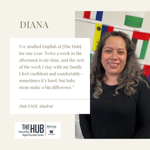 I’ve studied English at [The Hub] for one year. Twice a week in the afternoon is my time, and the rest of the week I stay with my family. I feel confident and comfortable—sometimes it’s hard, but baby steps make a big difference.”